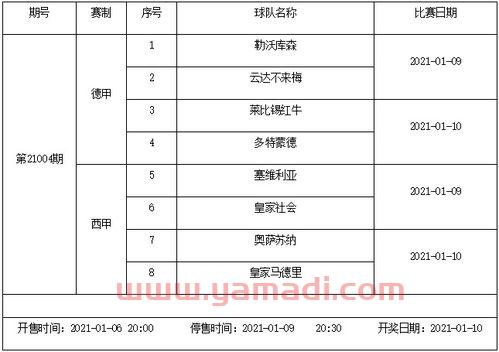 2021足彩比赛赛程表(足彩最新比赛结果) 2021足彩比赛赛程表(足彩最新比赛结果)
