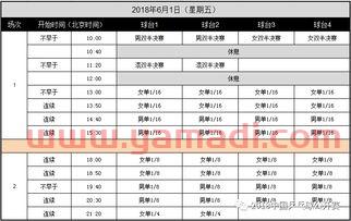 2018冫乒乓球赛程（2018年乒乓球中国公开赛）
