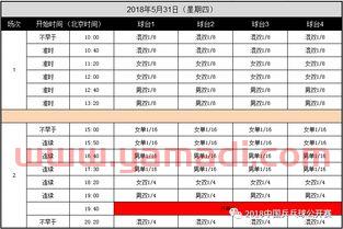 乒乓球赛程表图解（乒乓球赛事表）