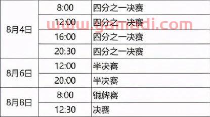 奥运会中国女排赛时间表（奥运会中国女排赛程表）
