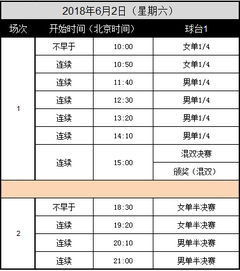 5月5日乒乓球赛程表（5月5日乒乓球赛程表图片）