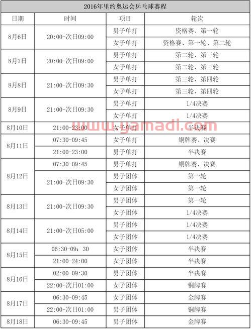 21日乒乓球赛程回放表（29日乒乓球赛）