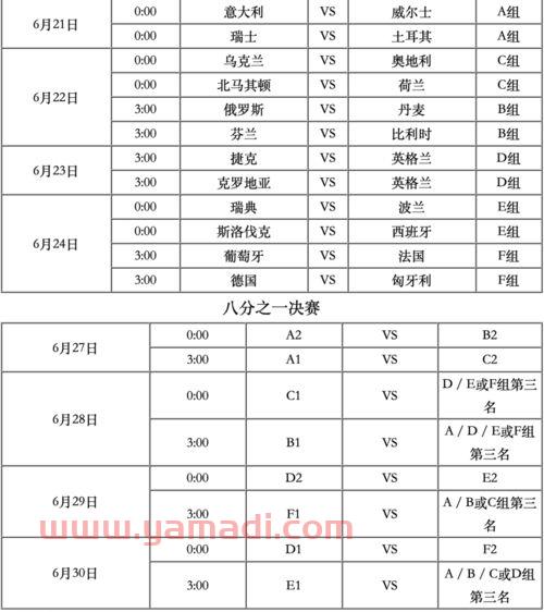 2021欧洲杯赛程时间表*完整版