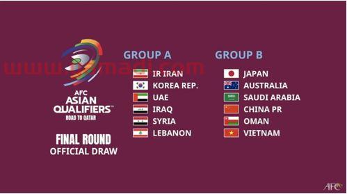 世界杯2022亚洲预选赛赛程表