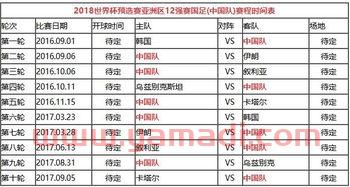 世界杯预选赛亚洲区12强赛赛程