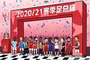 2021英格兰足总杯赛程