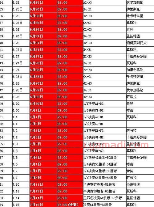 2018世界杯全赛程