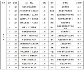 足协杯第二轮赛程