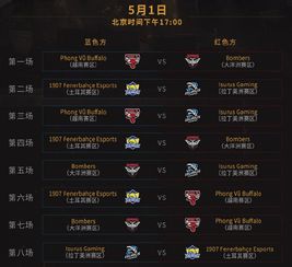 msi季中赛2021赛程5月15