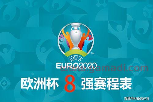 2020欧洲杯8强淘汰赛对阵表