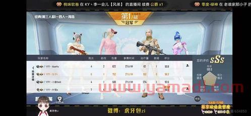 以超积分榜
