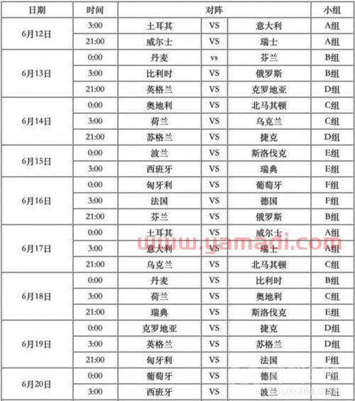 欧洲杯赛程2021赛程表文字直播