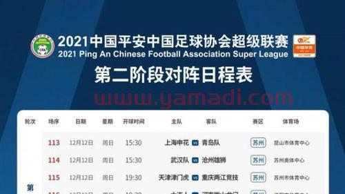 中超联赛赛程2022年第二阶段比赛结果如何