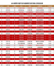 2019中超联赛赛程表时间