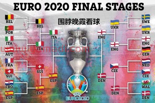 欧洲杯2021赛程北京时间表直播
