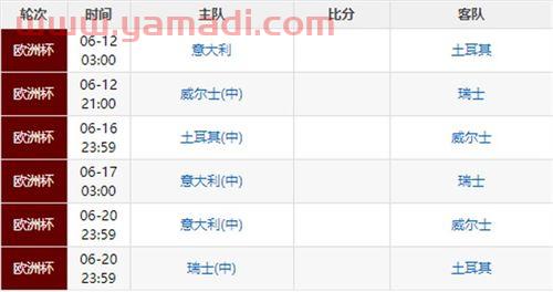 2019年欧洲杯赛程表今天
