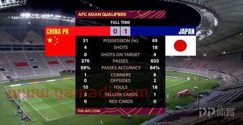 12强赛时间