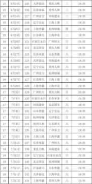 中超比赛时间表安排