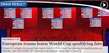 2002年世界杯欧洲区预选赛分组