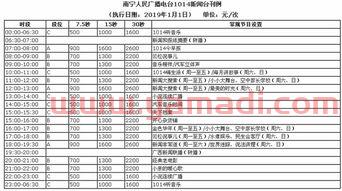 南宁电视台节目表