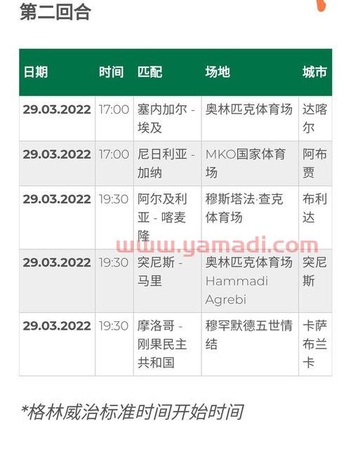 2022年世界杯预选赛时间表