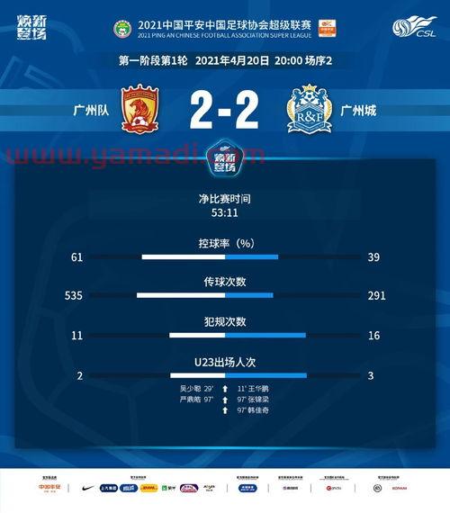 中超联赛2021门票价格