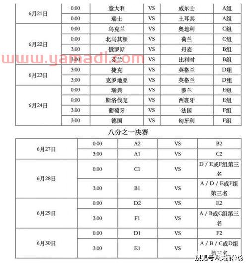 2020年欧洲杯时间地点表今天