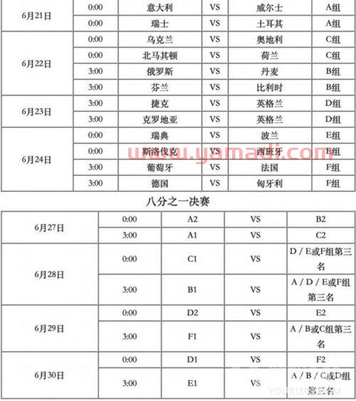 今日赛程2021赛程表直播