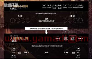msi赛制是什么