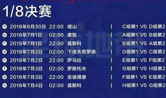世界杯各分组的比赛