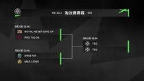 msi淘汰赛赛制规则2021