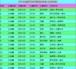 欧洲杯赛程北京时间几点到几点