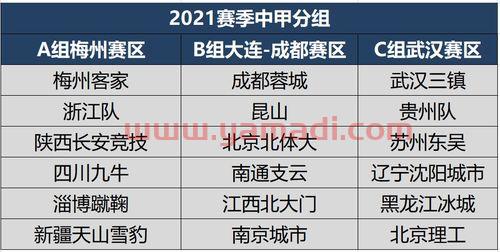 中甲联赛第三阶段赛程直播