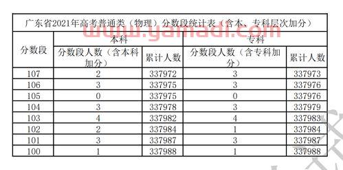 2020欧洲杯历史战绩积分榜统计表