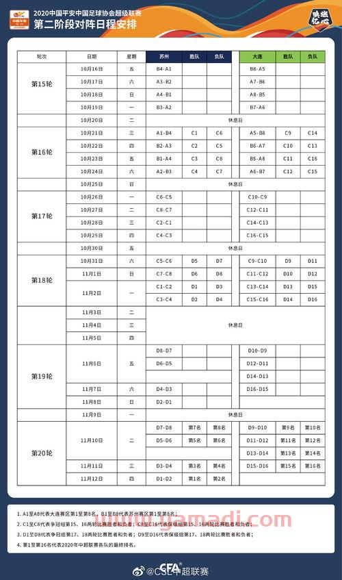 中超赛程2021第二阶段赛程表比分