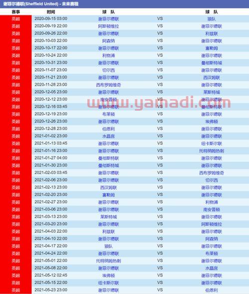 欧洲杯赛程2021赛程赛果及结果