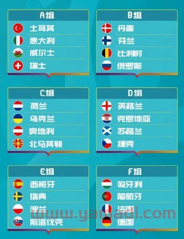 2020欧洲杯比赛日程