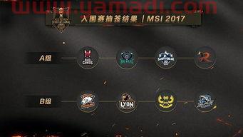 msi半决赛是抽签吗