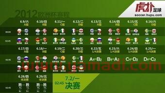 欧洲杯赛程2014赛程表
