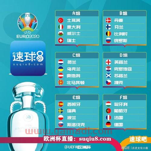 2021欧洲杯积分情况分析