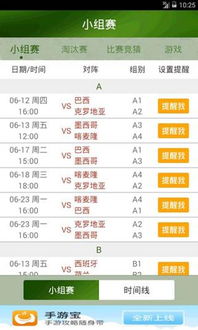 2014年世界杯赛程结果表