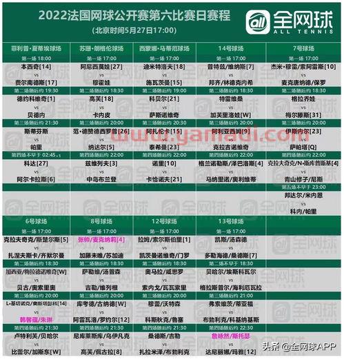 法网赛程2022