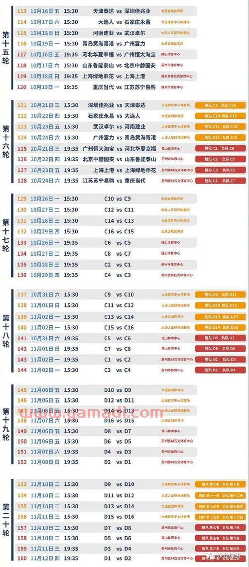 2020中超赛程表第二阶段