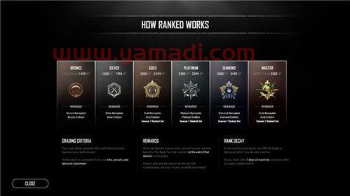 绝地求生乒乓球赛程表最新（绝地求生官方比赛规则）