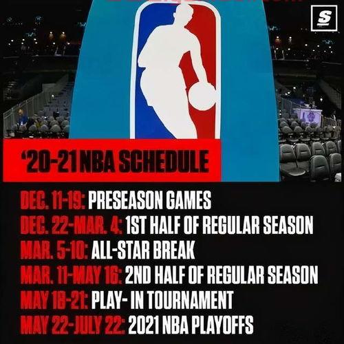 nba疫情季后赛规则（nba疫情季后赛规则最新）