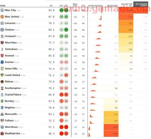 欧冠决赛比分预测准吗现在（欧冠决赛比分预测推荐）