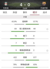欧冠决赛比分预测2019（20202021欧冠决赛比分）