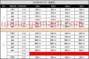 2001世预赛中国队赛程（2001世预赛中国队赛程表）