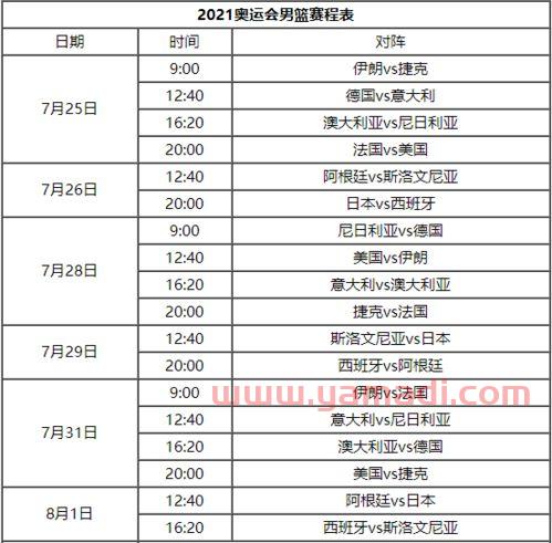 今日奥运2021赛程表（今日奥运2021赛程表最新）