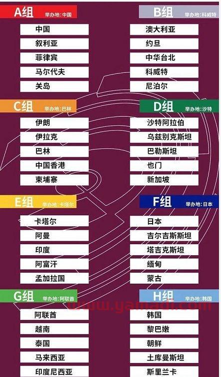 世界杯2021亚洲赛程表（世界杯2021亚洲预选赛赛程表）